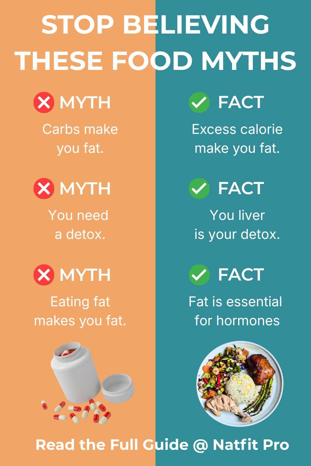 Nutrition Myths Debunked: Lifestyle Athlete's Guide to Food